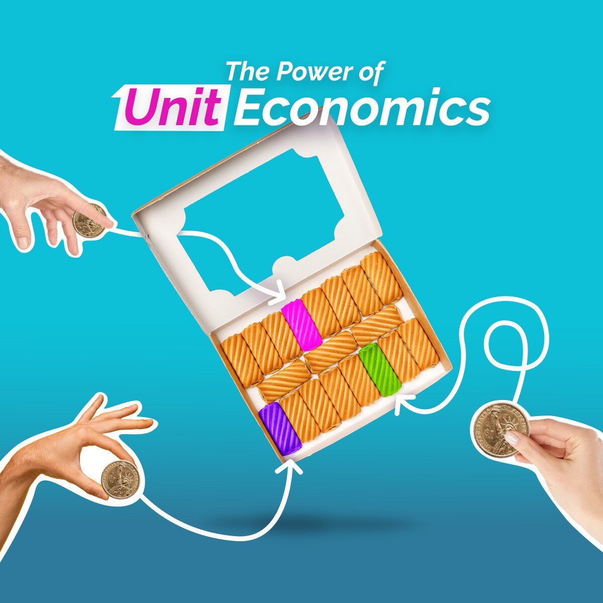 The Power of Unit Economics in CPG